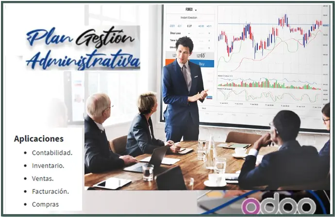 Plan Gestion Administrativo y Financiero